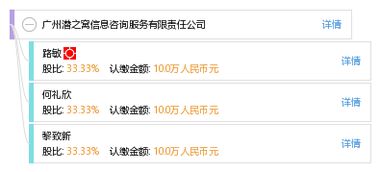 廣州潛之窩信息咨詢服務(wù)有限責(zé)任公司 專業(yè)定制，高效可靠的信息咨詢解決方案