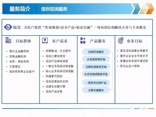 慶祝金電信息科技（北京）有限責任公司成立，開啟信息技術咨詢服務新篇章